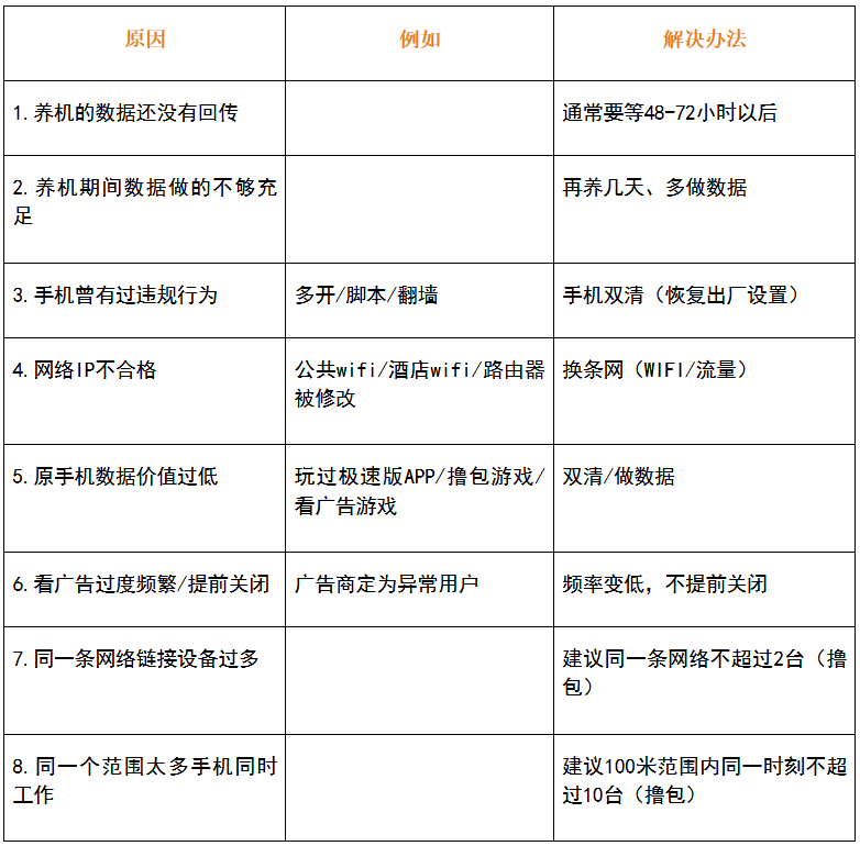 Snipaste_2024-12-11_09-44-38